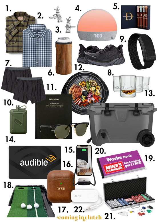 Gift Guide: for All the Men in Your Life – Coming in Clutch